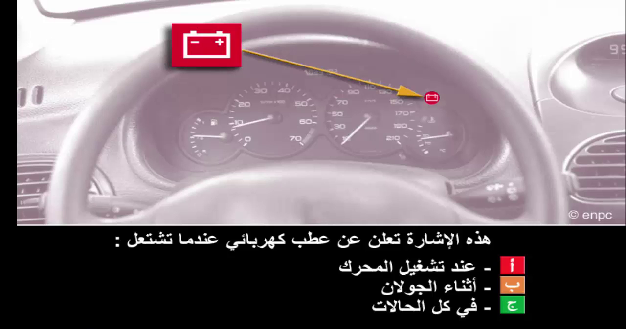 إمتحان محاكاة ليوم الامتحان رخصة السياقة صنف ب -2-