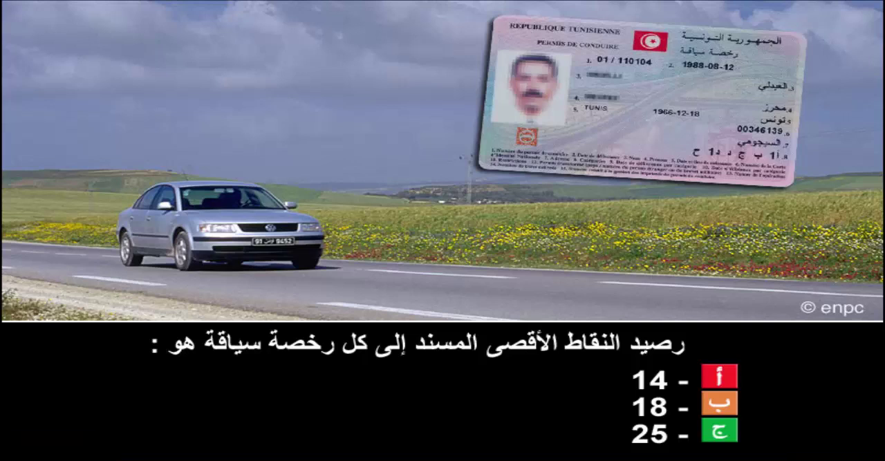 المخالفات (صنف ب)