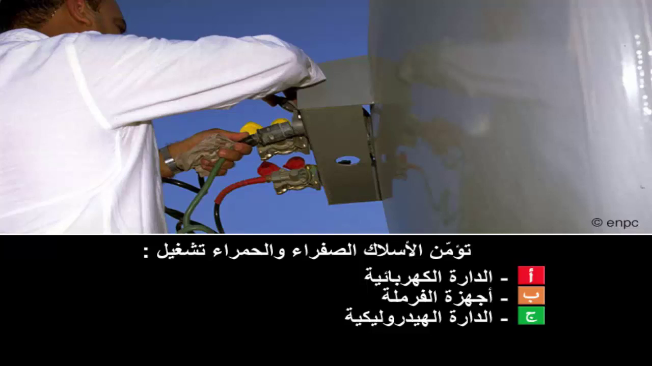 قواعد الجولان رخصة سياقة صنف ج ه